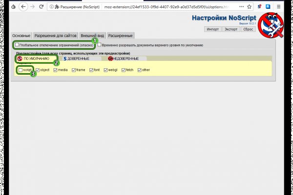 Магазины наркотиков