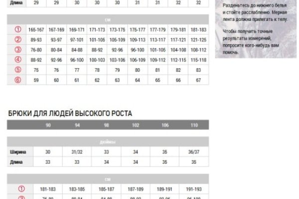 Кракен даркнет площадка