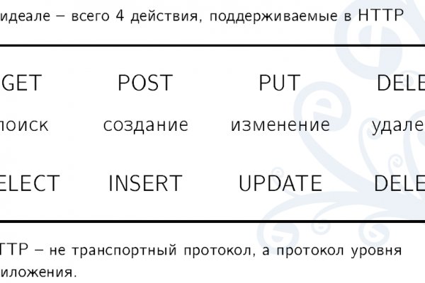 Кракен официальный сайт krakens13 at