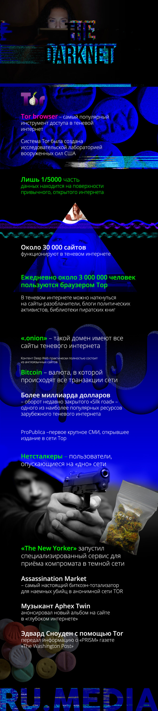Kraken даркнет gigageek ru